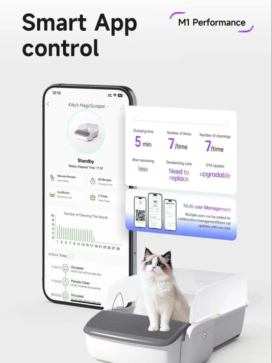 Smart Self-Cleaning Cat Litter Box