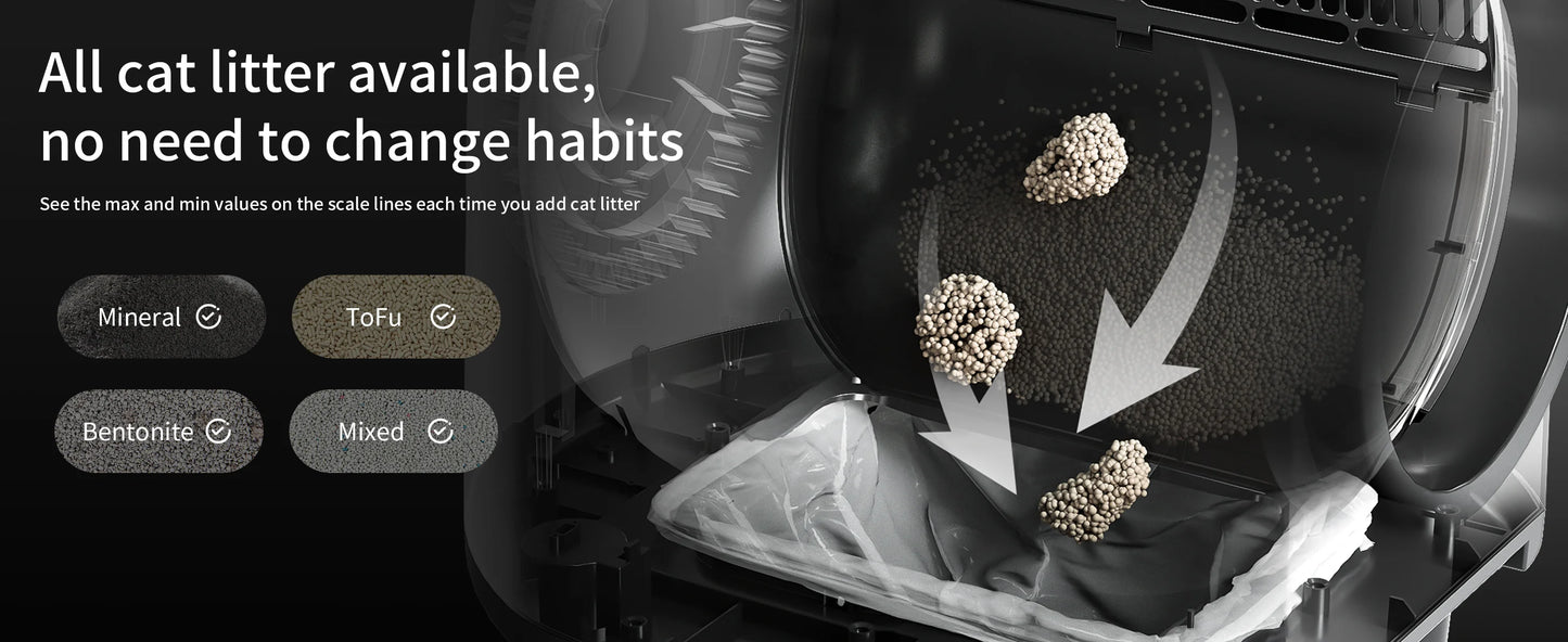 App-Controlled Self-Cleaning Cat Litter Box