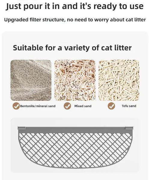 Fully Enclosed Smart Cat Litter Box