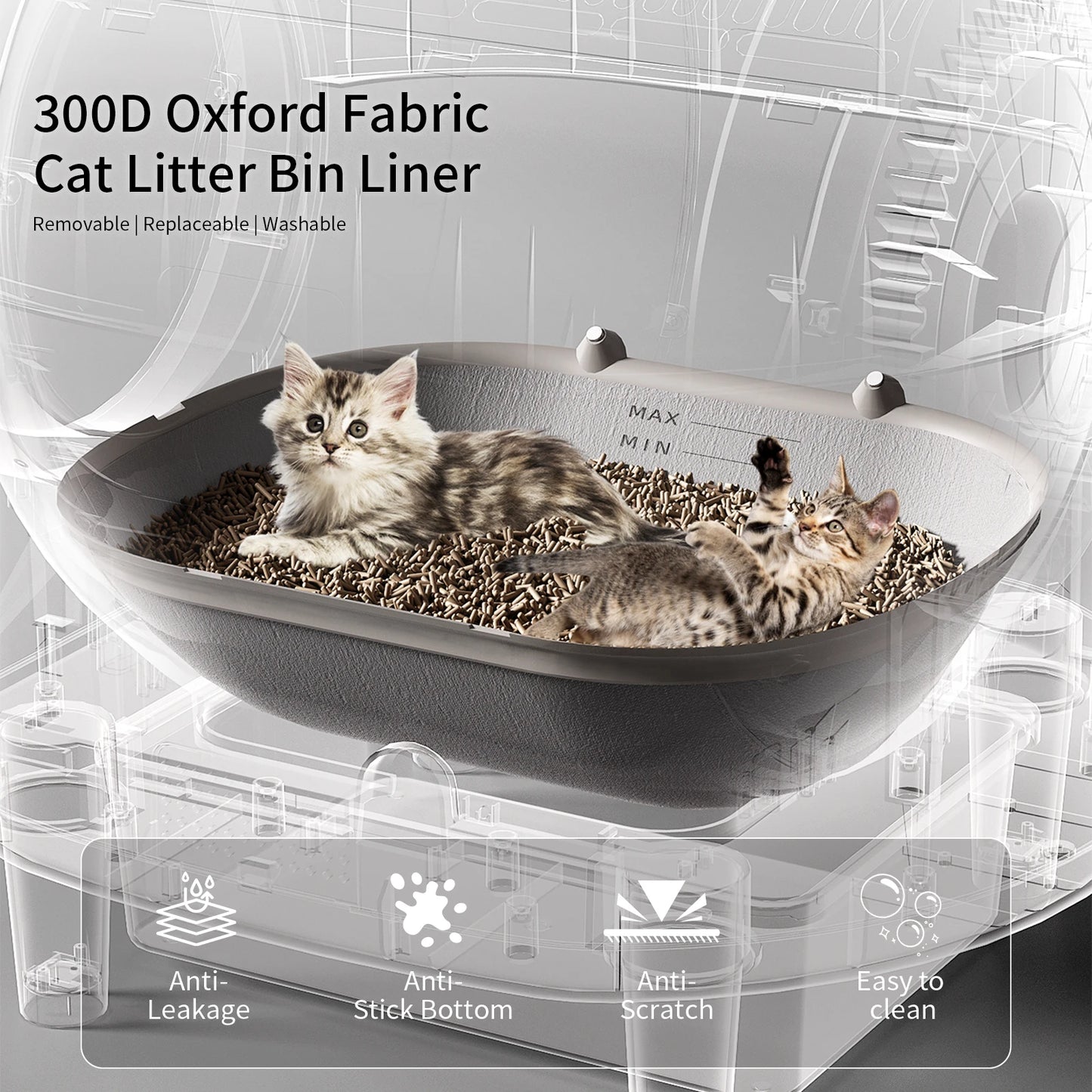 App-Controlled Self-Cleaning Cat Litter Box