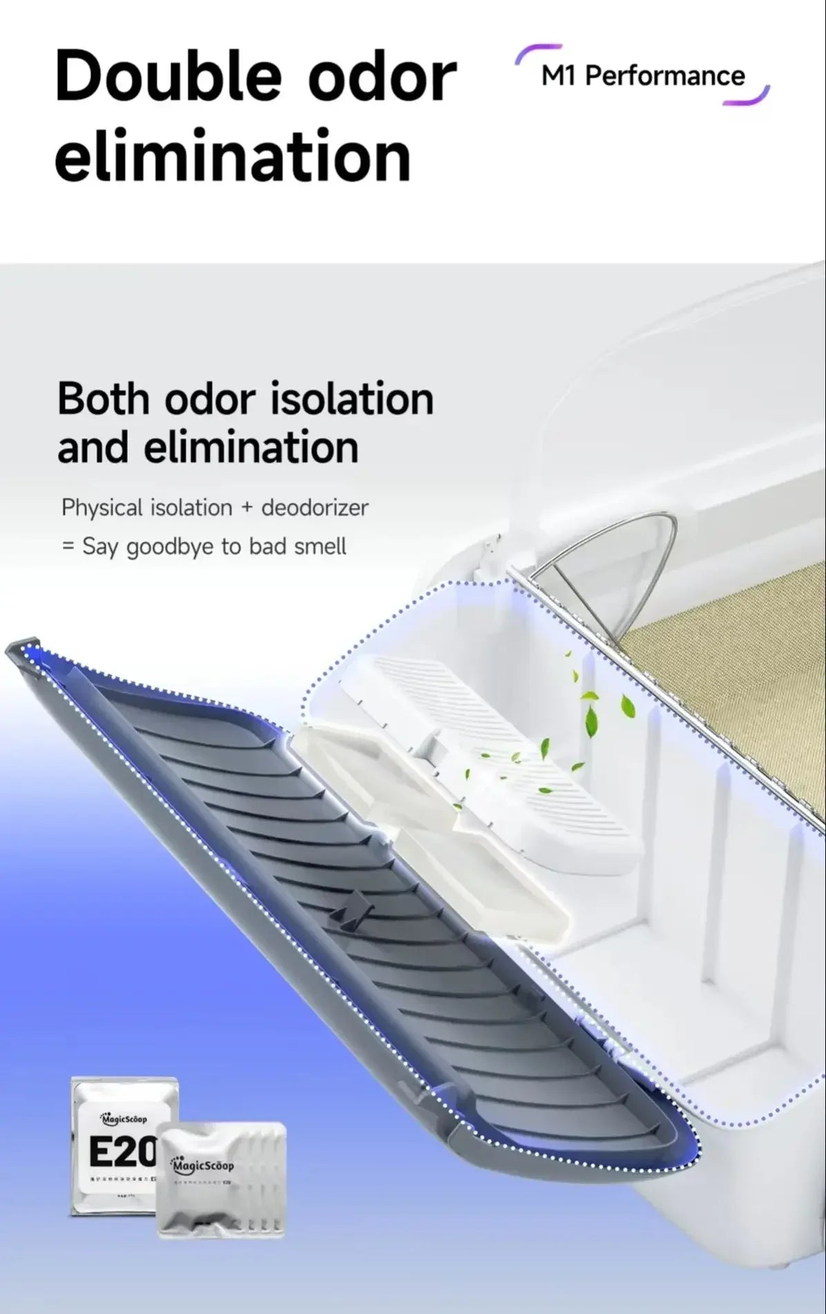 Smart Self-Cleaning Cat Litter Box