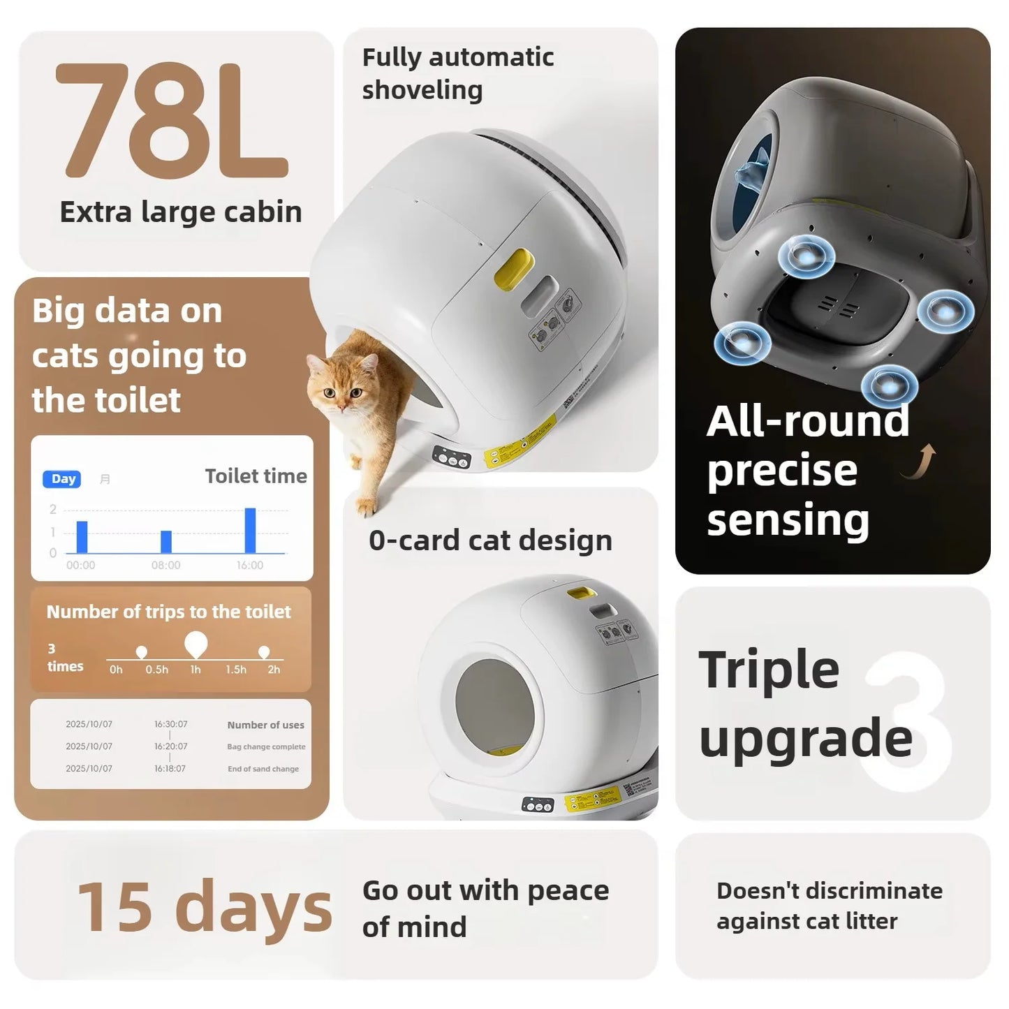 Fully Enclosed Smart Cat Litter Box