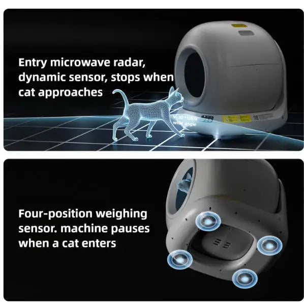 Fully Enclosed Smart Cat Litter Box