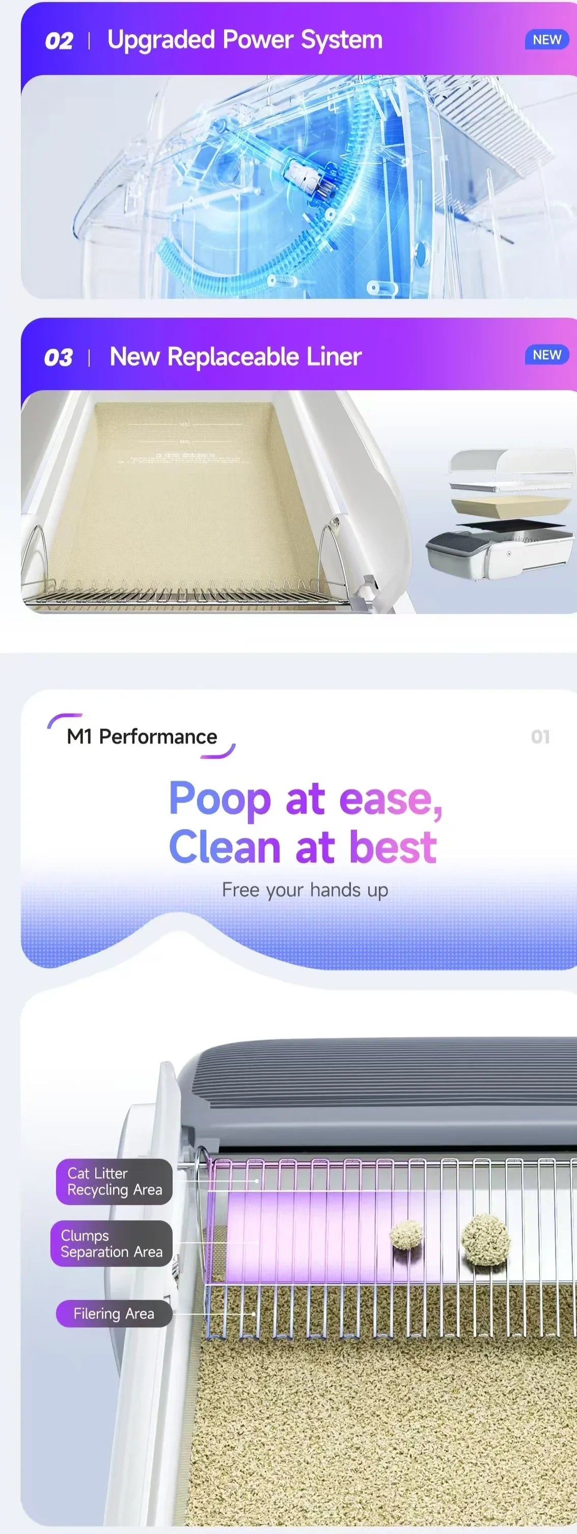 Smart Self-Cleaning Cat Litter Box