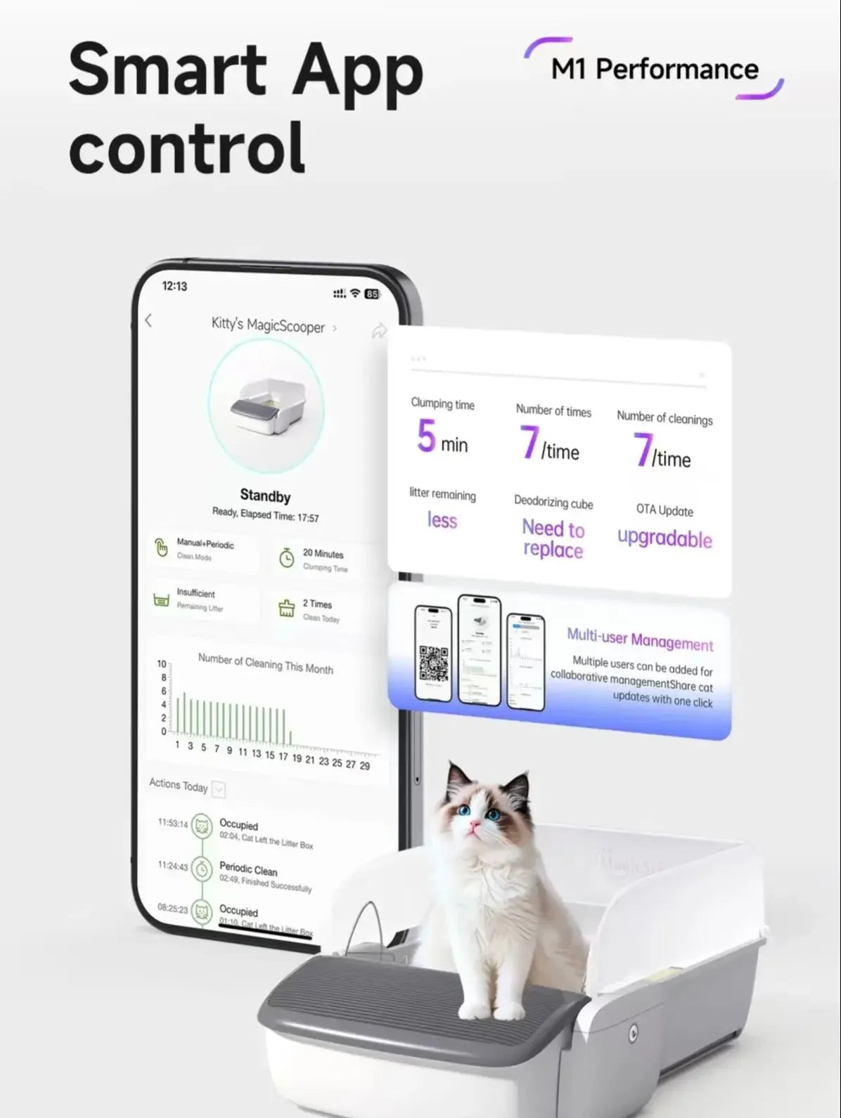 Smart Self-Cleaning Cat Litter Box