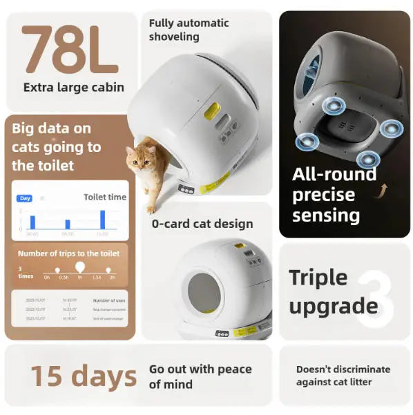 Fully Enclosed Smart Cat Litter Box